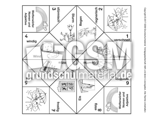 Himmel-und-Hölle-Wetter-4-SW.pdf